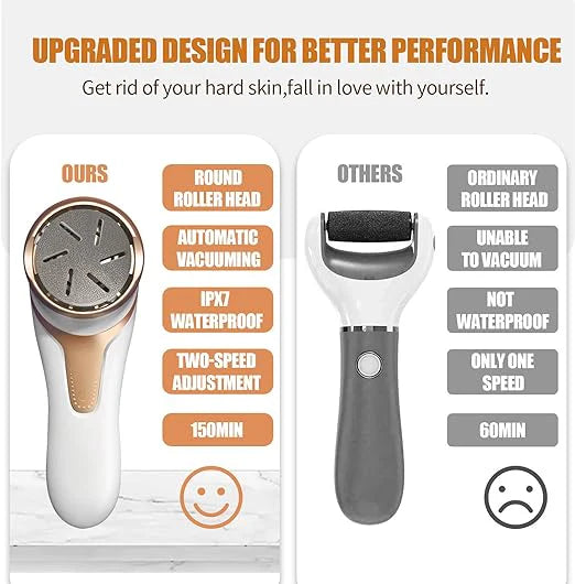 Storm Foot Grinder | Best Electric Foot File for Dead Skin Removal